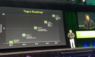 Nvidia-roadmap