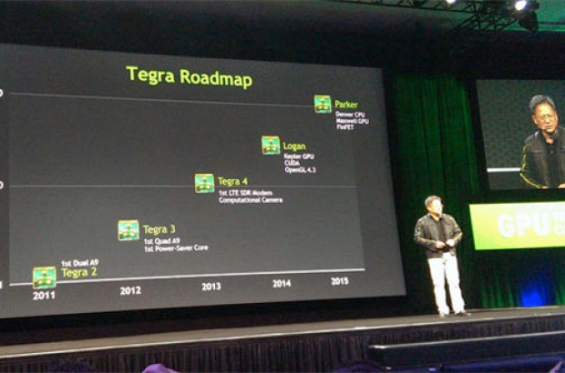 Nvidia-roadmap