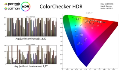 Optoma-UHZ78LV-HDR-page-003