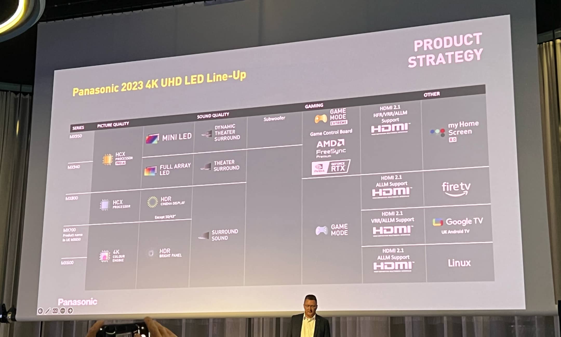 Panasonic-2023-lcd-tv-line-up.jpg