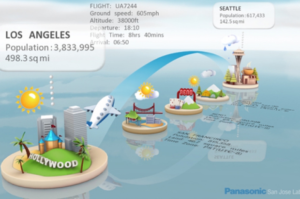 Panasonic-3D-interface