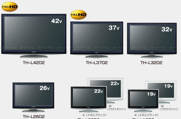 Panasonic-D2-LCD