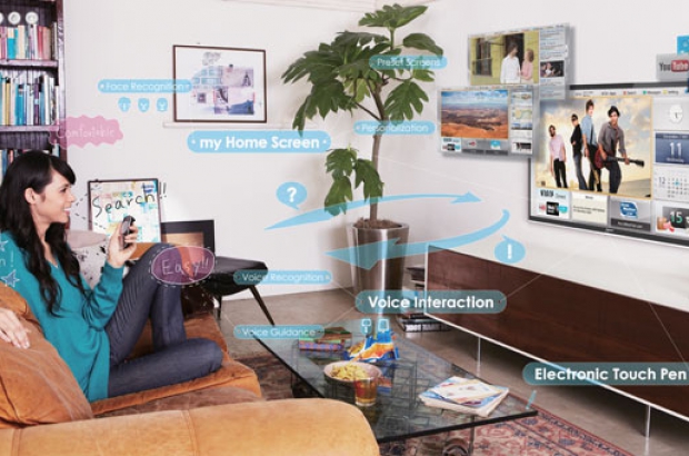 Panasonic-Smart-TV-2013