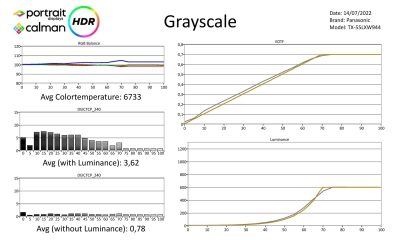 Panasonic TX55LXW944-HDR-page-001