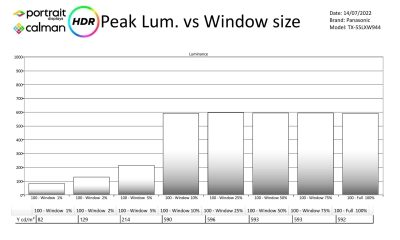 Panasonic TX55LXW944-HDR-page-002