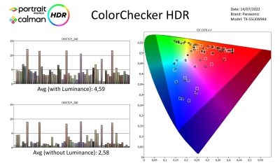 Panasonic TX55LXW944-HDR-page-003