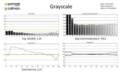 Panasonic TX55LXW944-SDR-page-001