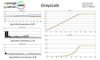 Panasonic_TX49JX940-HDR-page-001 (1)