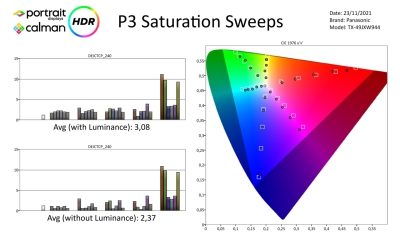 Panasonic_TX49JX940-HDR-page-004 (1)