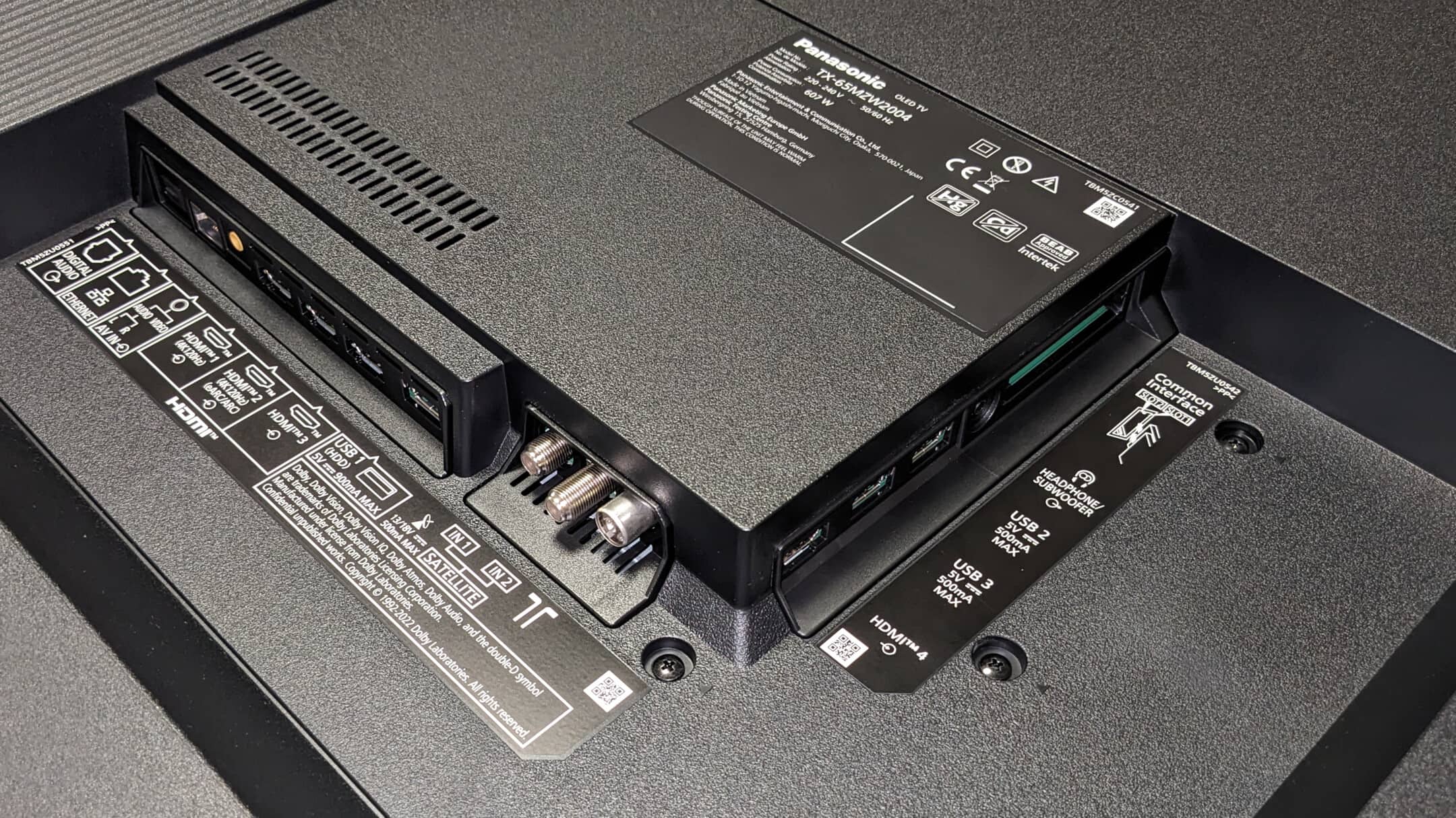 Panasonic 2021 