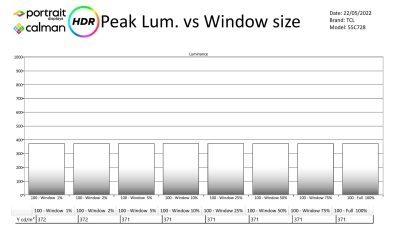 Philips_55PUS8807_Metingen-HDR-page-002