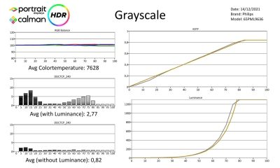 Philips_65PML9636_HDR-page-001