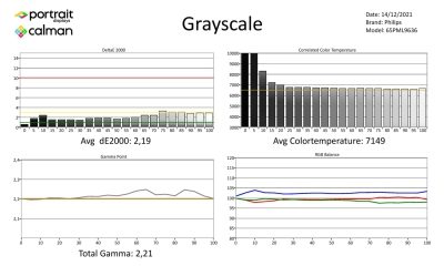 Philips_65PML9636_SDR-page-001