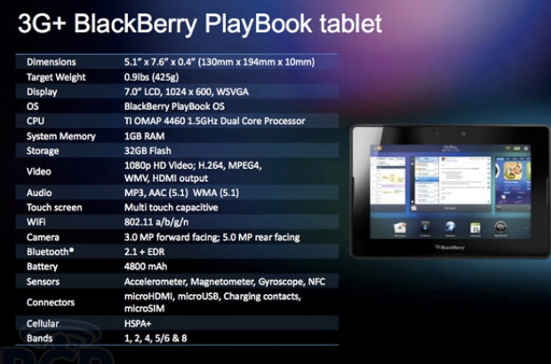 PlayBook-2-specs-slide