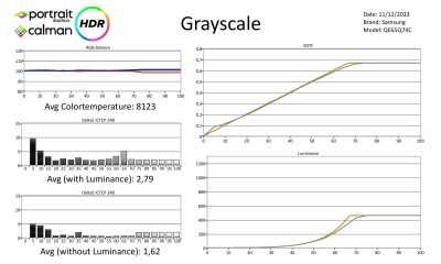 SAMSUNG-QE65Q74C-metingen HDR-page-001