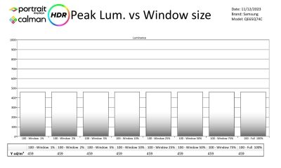 SAMSUNG-QE65Q74C-metingen HDR-page-002