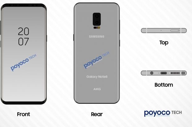 Samsung Galaxy Note 8 render