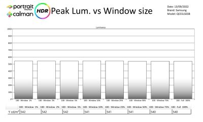 Samsung QE55LS03B – metingen HDR-page-002