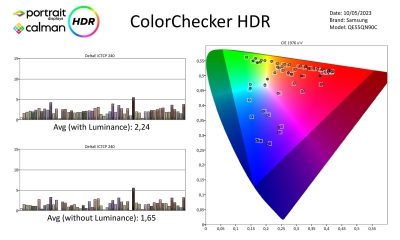 Samsung-QE55S95C-Metingen HDR-page-003