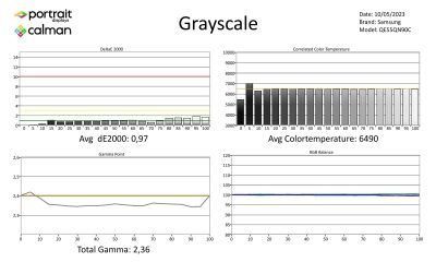 Samsung-QE55S95C-Metingen SDR-page-001