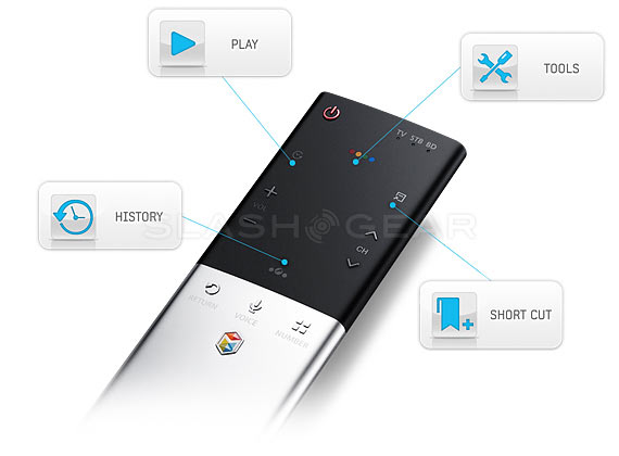 Samsung lanceert Smart Touch afstandsbediening | FWD