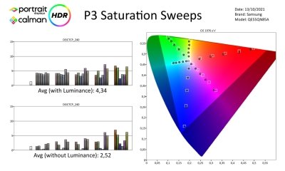 Samsung_QE55QN85A-HDR-page-004