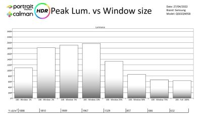 Samsung_QE65Q95B_metingen_HDR-page-002