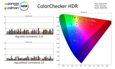 Samsung_QE65S95B-metingen_HDR-page-003
