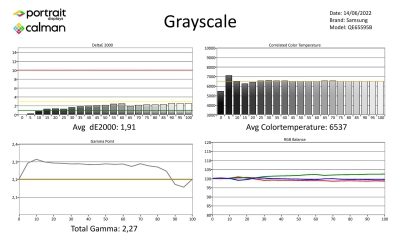 Samsung_QE65S95B-metingen_SDR-page-001