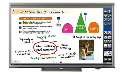 Sharp-80-inch-Whiteboard