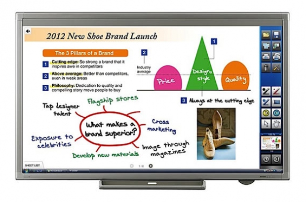 Sharp-80-inch-Whiteboard