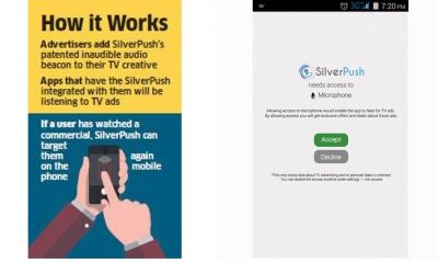 SilverPush