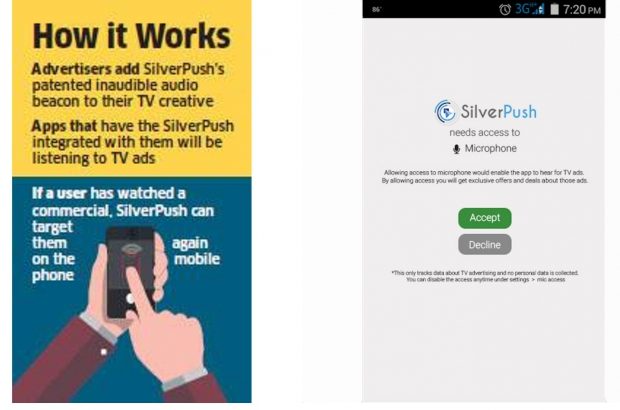 SilverPush