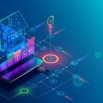 Smart,Home,With,Internet,Of,Things,Isometric,Concept.,Iot,Technology