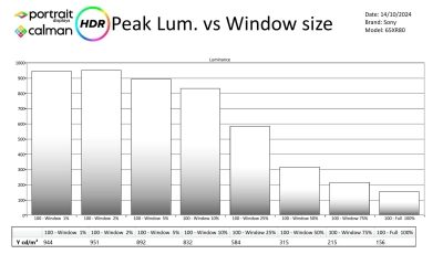 Sony Bravia8 HDR-Metingen-page-002