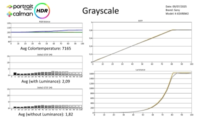 Sony-K65XR8M2-HDR-page-001