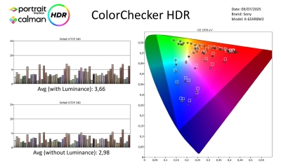 Sony-K65XR8M2-HDR-page-003