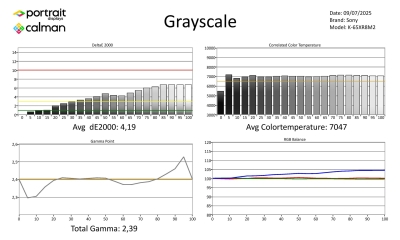 Sony-K65XR8M2-SDR-page-001