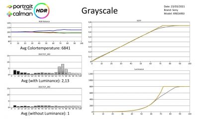 Sony-XR65A90J-HDR-page-001
