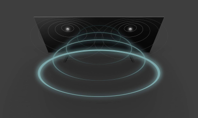 Sony acoustic surface