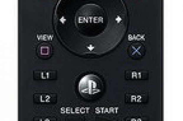 Sony-afstandsbediening