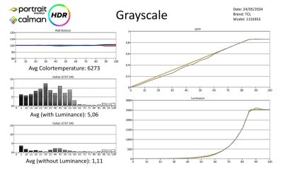 TCL-115X955-HDR-page-001