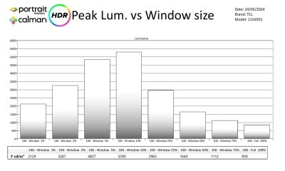 TCL-115X955-HDR-page-002