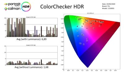 TCL-115X955-HDR-page-003