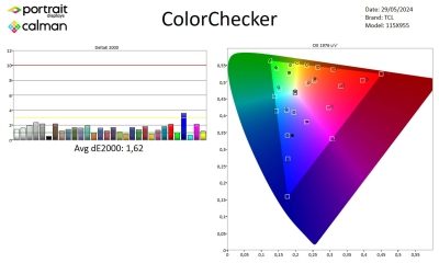 TCL-115X955-SDR-page-3