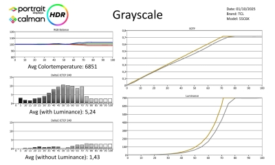 TCL-55C6K-HDR-page-001