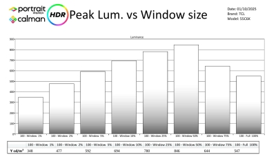 TCL-55C6K-HDR-page-002