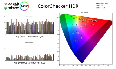 TCL-55C6K-HDR-page-003