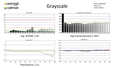TCL-55C6K-SDR-page-001