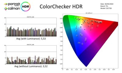 TCL-65C835-metingen HDR-page-003